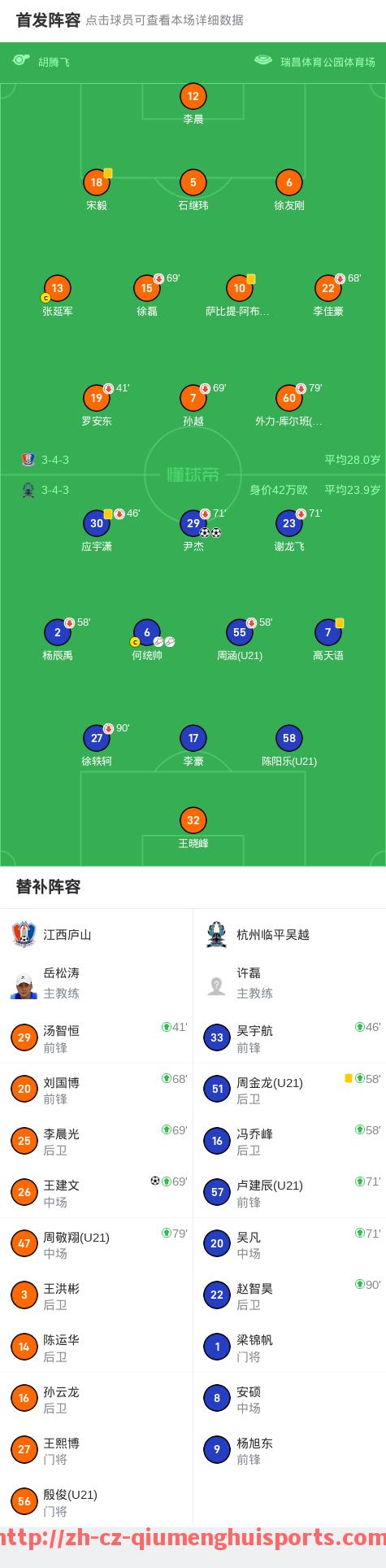 球盟会官网-世俱杯比赛在哪里可以看全场高清视频回放？